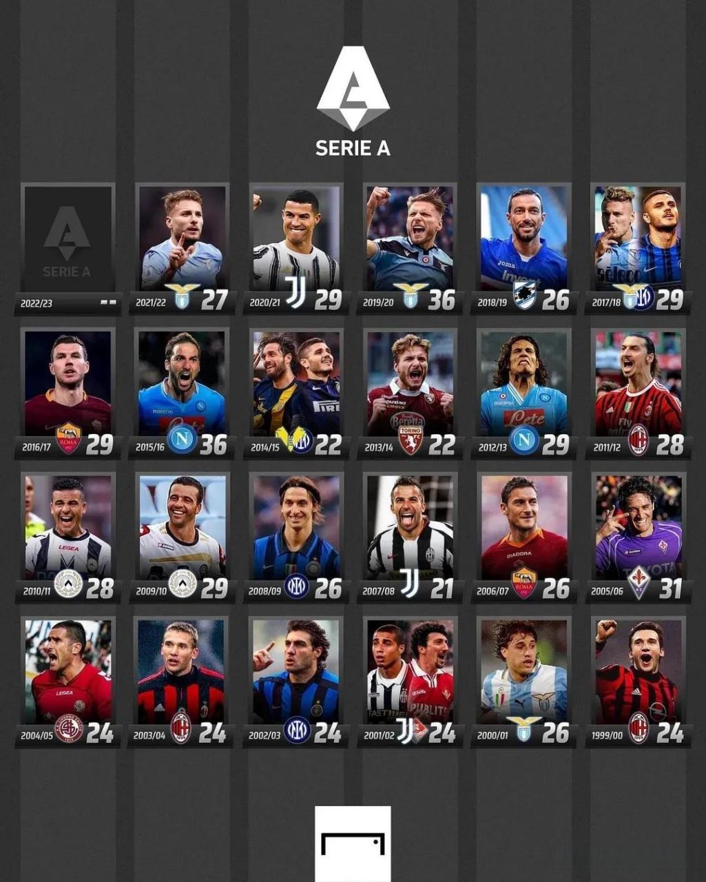 阿斯托里此 阿斯托里此