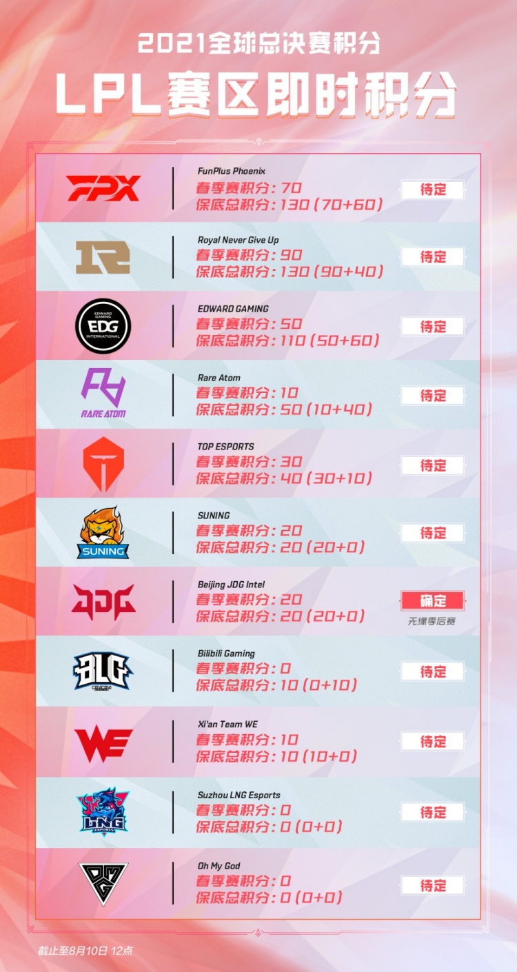 夯实其 夯实其
