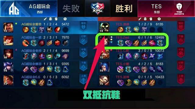 任务复杂 任务复杂
